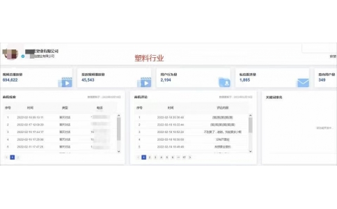 塑料行業案例
