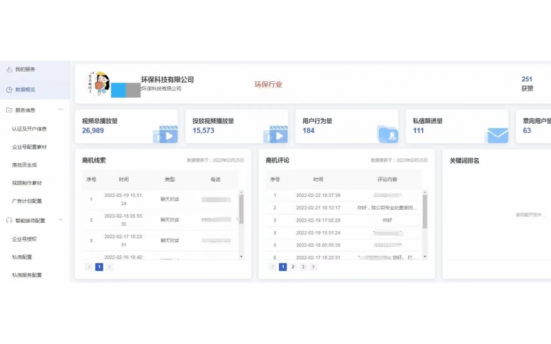 環保行業案例
